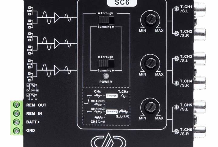 DD Audio SC6  6-kanavainen linjamuunnin