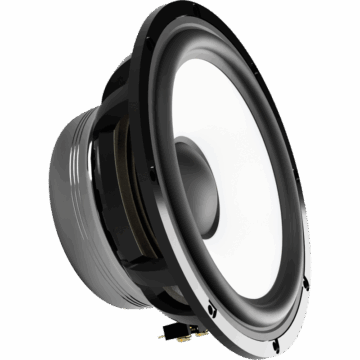 Ground Zero GZPK 16SQ-C