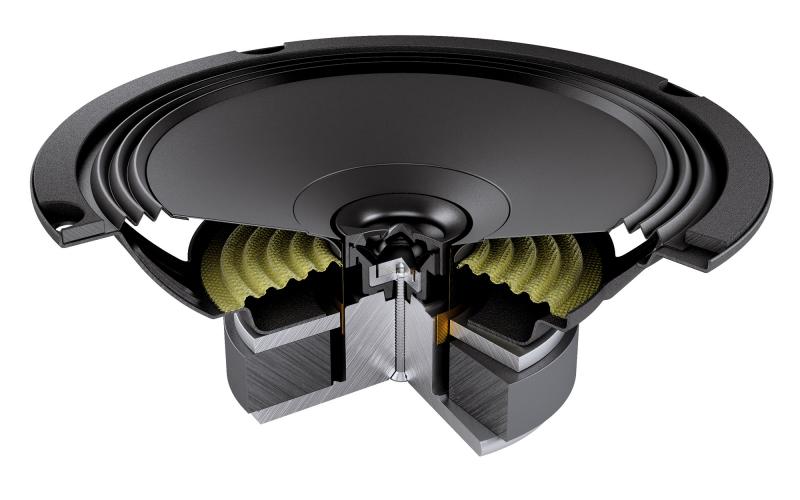 Audison-APX-6.5-pora-4-AUDISON_APX-6_5_spaccato Audison APX 6.5 (pora)