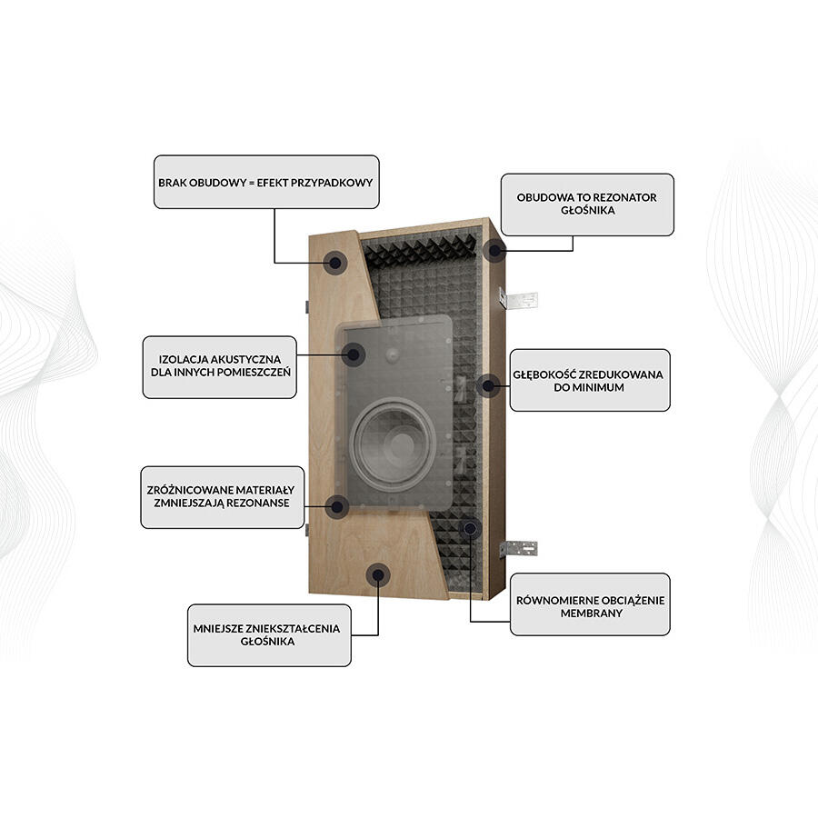 DALI-BOX-PHANTOM-H-60-5-b0f36021-4039-4ad9-9845-18af1d6d0b43 DALI BOX PHANTOM H-60