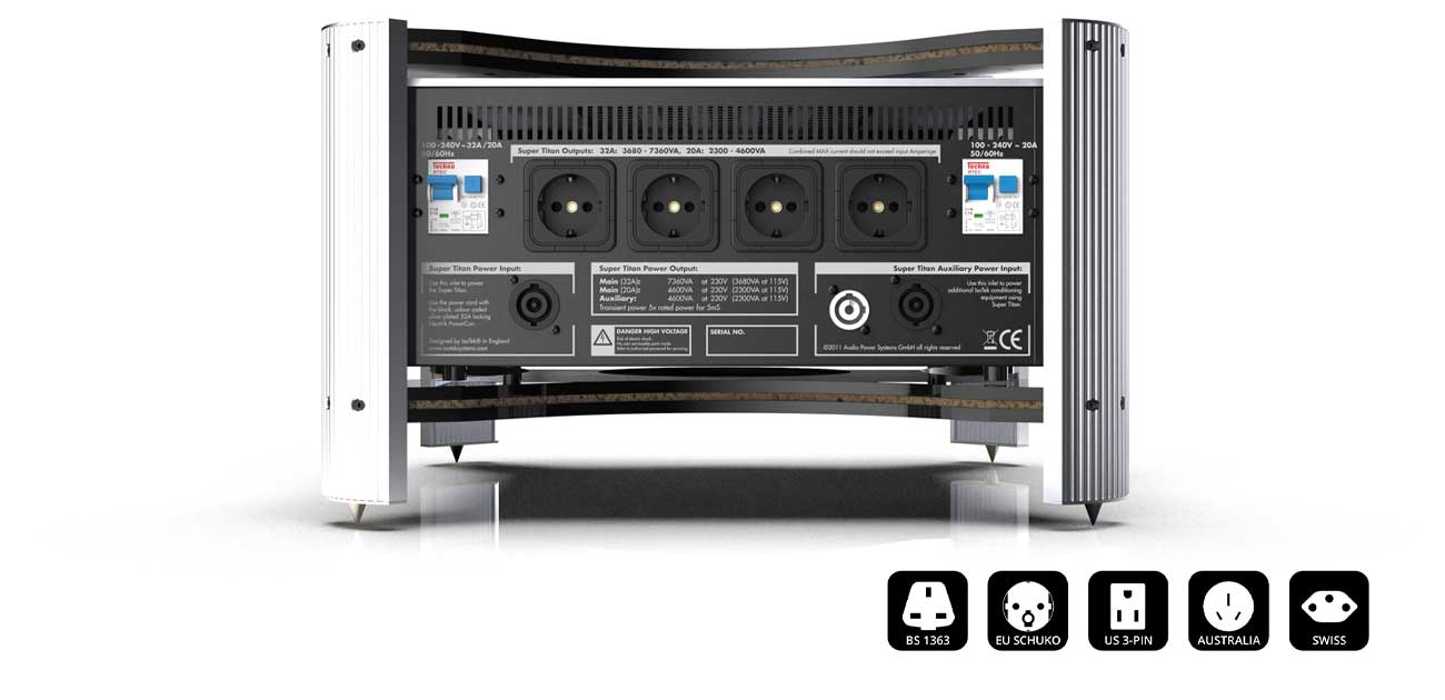 IsoTek-EVO3-Super-Titan-20A-3-IsoTek_EVO3_Super_Titan_Silver_EU_1300x630_connectors IsoTek EVO3 Super Titan 20A